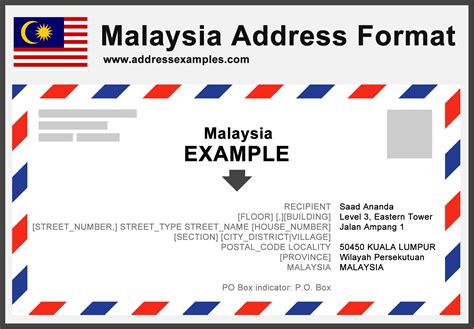malaysia immigration email address